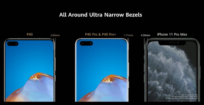 How did Huawei submerge iPhone 11 Pro Max and Galaxy S20 Ultra during the P40 Pro launch event?