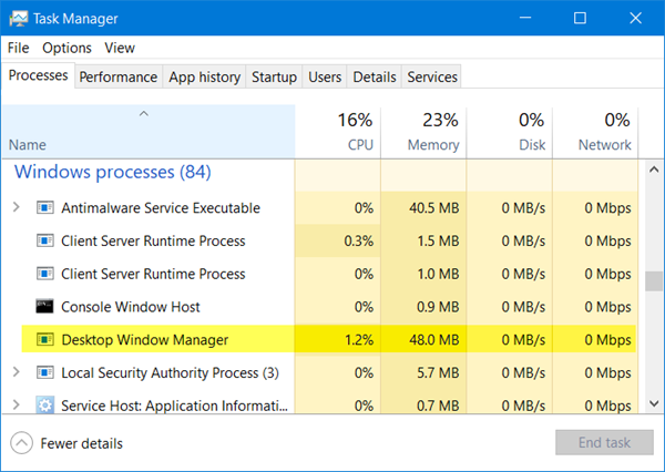 Desktop Window Manager dwm.exe tiêu tốn CPU hoặc bộ nhớ cao