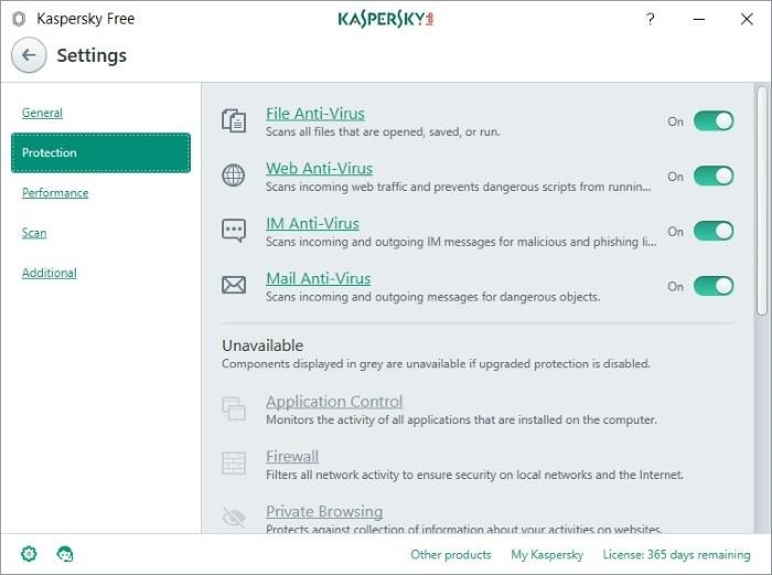 Download Kaspersky Antivirus 2018 miễn phí