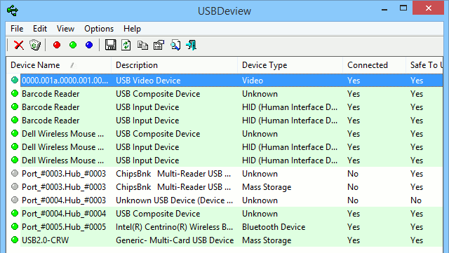 USBDeView liệt kê tất cả các thiết bị USB hiện đang kết nối với máy tính của bạn.